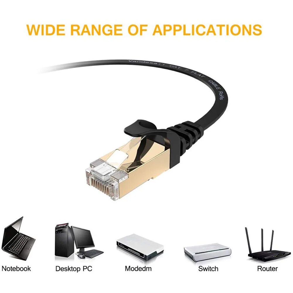 Cat 7 Shielded Ethernet RJ45 Network Cable Cat7 Flat Ethernet Patch Cables For Modem, Router, LAN, PC 1m 2m 3m 5m 10m 20m 30m