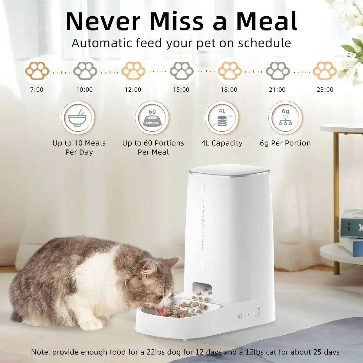 ROJECO Automatic Dog/Cat Feeder Pet Smart WiFi
