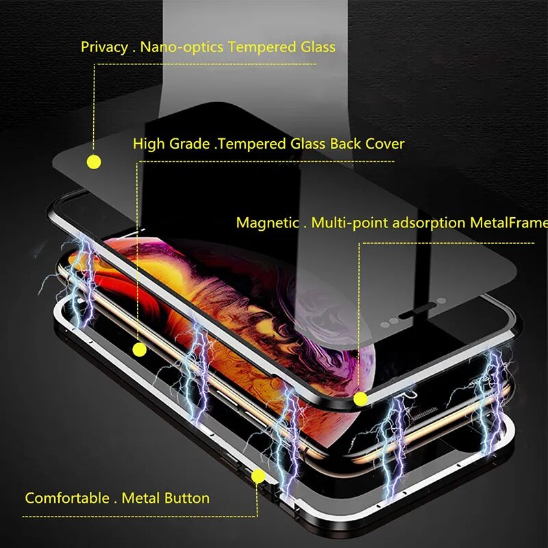 Privacy anti-spy case