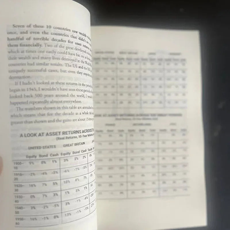 Principles for Responding to a Changing World Order Ray Dalio's new book, English original, "Principles of World Order"