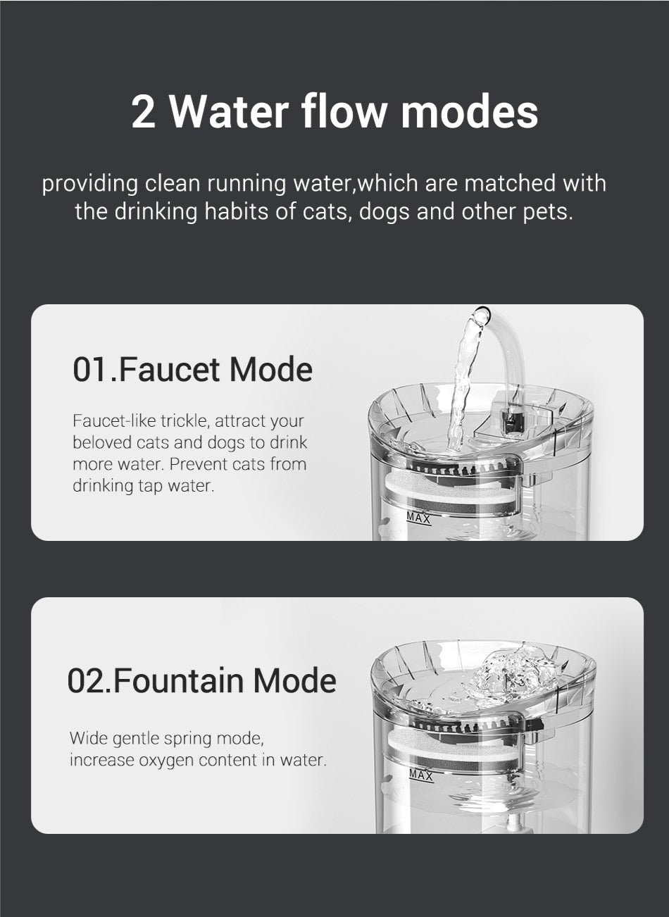 Per water fountain