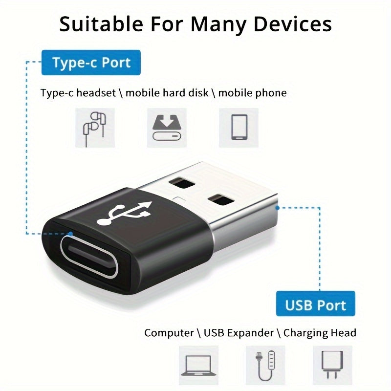 USB C Female To USB A Male Adapter, Type C To USB A Charger Cable