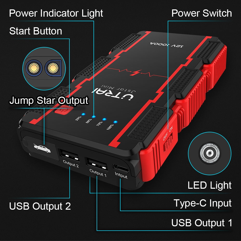 Portable Emergency Car Starter