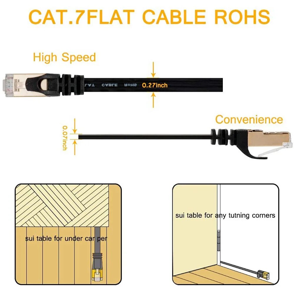 Cat 7 Shielded Ethernet RJ45 Network Cable Cat7 Flat Ethernet Patch Cables  For Modem, Router, LAN, PC 1m 2m 3m 5m 10m 20m 30m