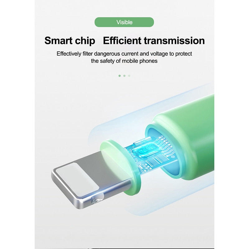 Fast Charging Type C Cable USB