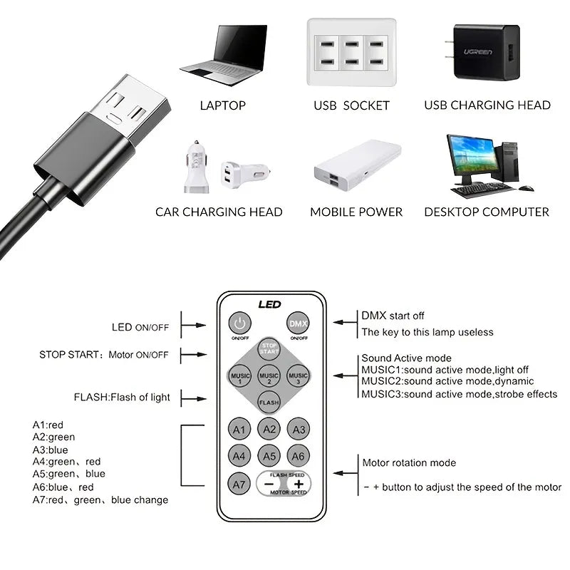 LED aurora projection with Remote Control