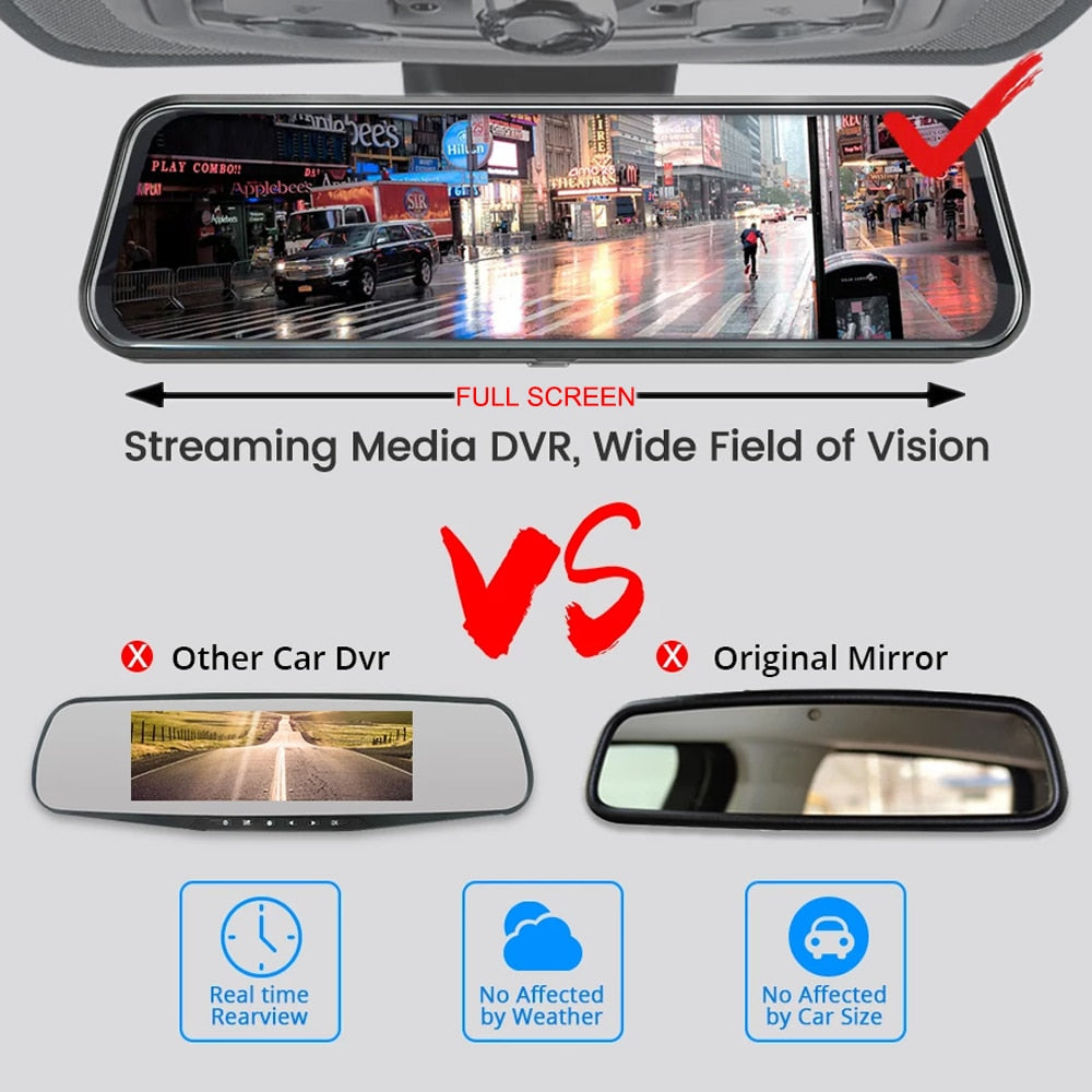 Dash Camera For Car