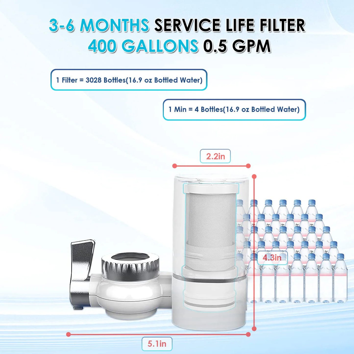 ALTHY Faucet Tap Water Filter Purifier System, Reduces Lead, Chlorine & Bad Taste NSF Certified 320-Gallon Kitchen