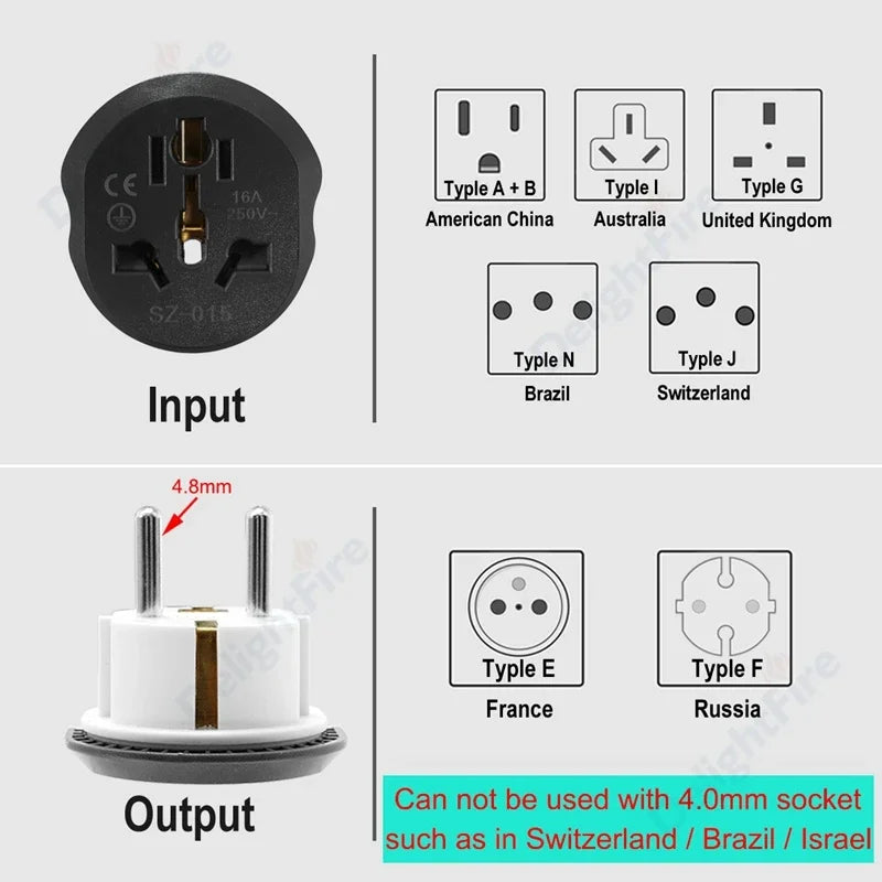 EU Plug Adapter Universal 16A EU Converter 2 Round Pin Socket AU UK CN US To EU Wall Socket AC 250V Travel Adapter High Quality