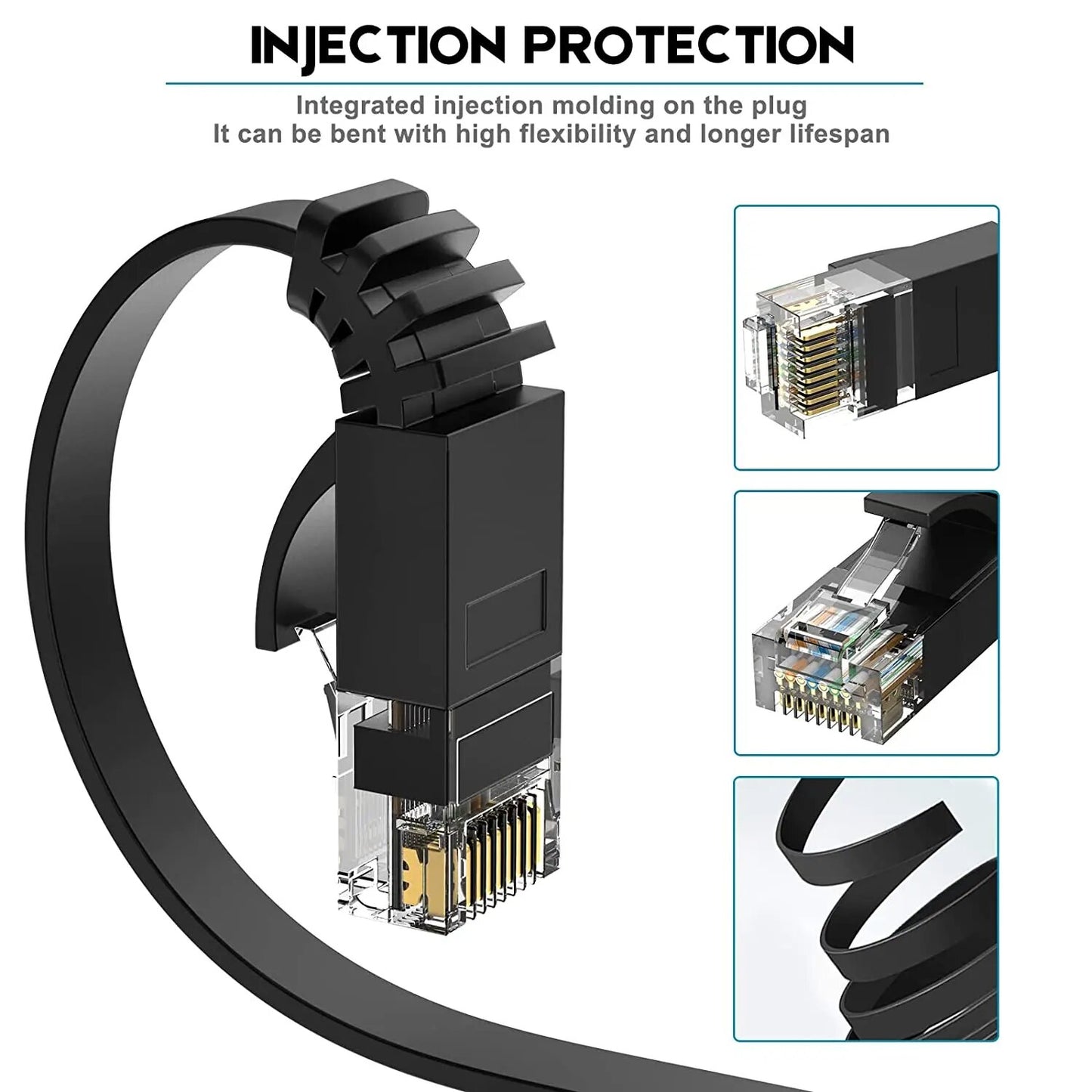 Cat 6 Ethernet Cable