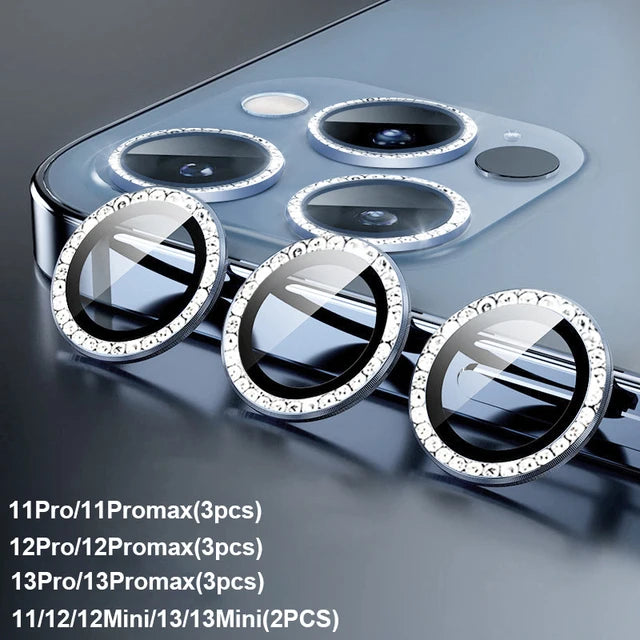 Camera Protection For Iphone