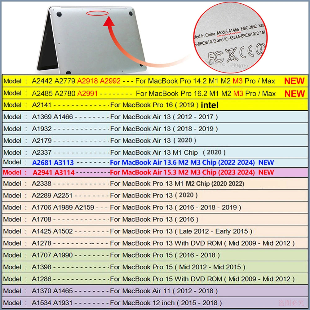 Laptop covering cases for Macbook